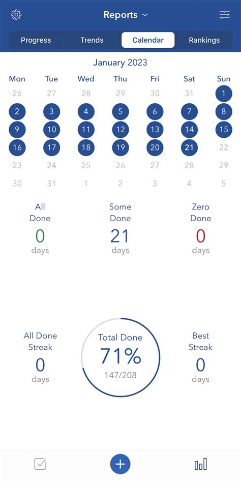 Self-improvement Tools: Productivity Planner, Journal, Habit Tracking