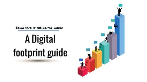 Digital Footprint Guide By Dorothy S On Prezi