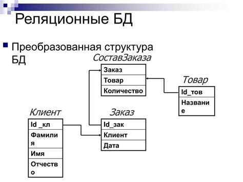 Sql