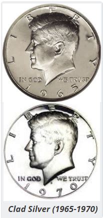 Junk and Clad Silver US Coin Value