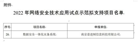 南京壹进制入选工信部2022年网络安全技术应用试点示范支持项目 知乎