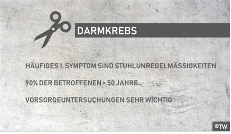 DoktorWeigl erklärt Darmkrebs Teil 1 Schwerpunkt Symptome Diagnose