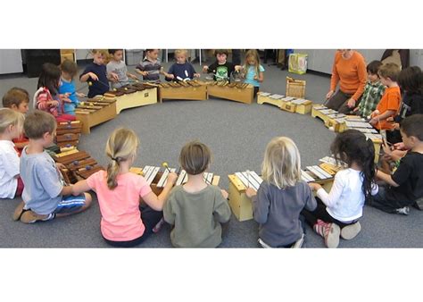 Orff Schulwerk Nedir