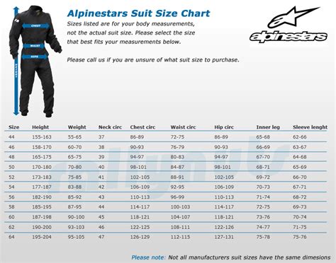 Size Guides Rallynuts