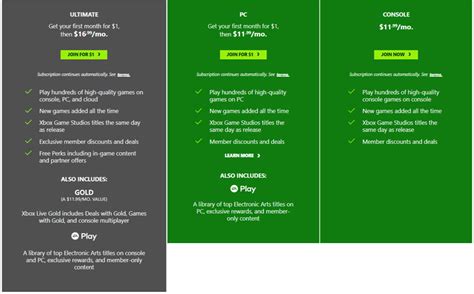 Xbox Game Pass Is It The Cheapest Way To Game Creditcardgenius