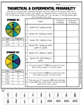 Theoretical Vs Experimental Probability Lab Includes Making