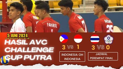 Hasil Avc Juni Indonesia Lengkapi Kekalahan Di Avc Cup