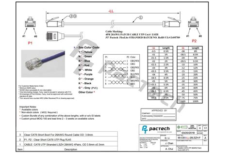 Rj11 Wall Socket Wiring Diagram Australia - om dosis