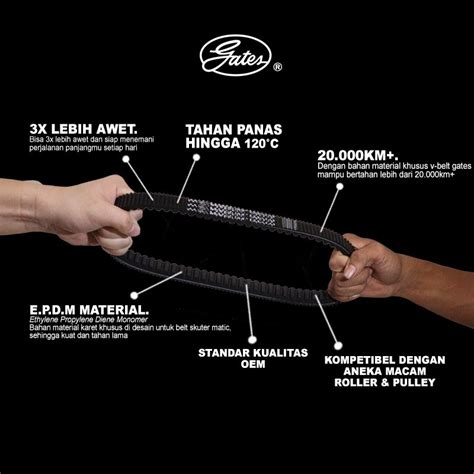 Jual Van Belt V Belt Drive Belt Gates Matic Honda All Variant Shopee