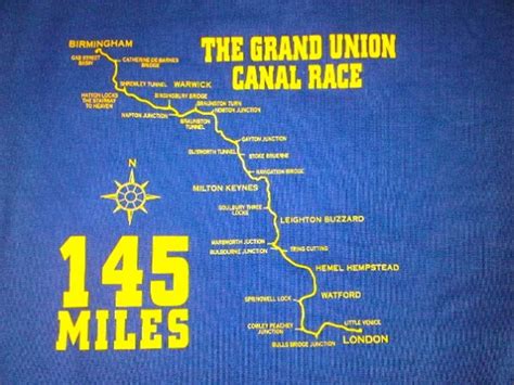 Grand Union Canal Route Map