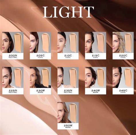 Lancôme Teint Idole Ultra Wear Foundation McGoey Pharmacy