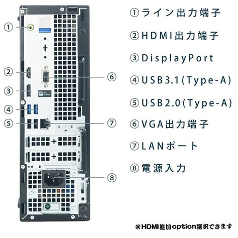 デスクトップパソコン 中古パソコン Dell 第9世代 Core I5 メモリ32gb 新品ssd512gb Hdmi Office