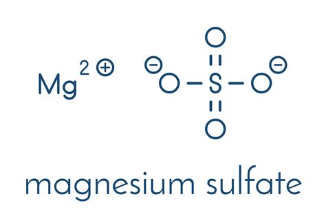 Which Magnesium Should You Choose The Best Forms Of Magnesium