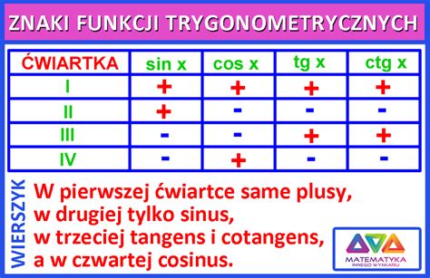 Matematyka Innego Wymiaru