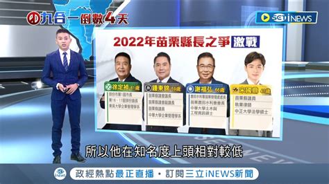 Inews最新 苗栗縣長之爭激戰 鍾東錦違紀參選遭開除黨籍 國民黨陷入分裂內亂 2022成民進黨最接近縣長大位一次 綠營將能突破綠色沙漠｜主播 周楷｜【台灣要聞】20221122｜三立