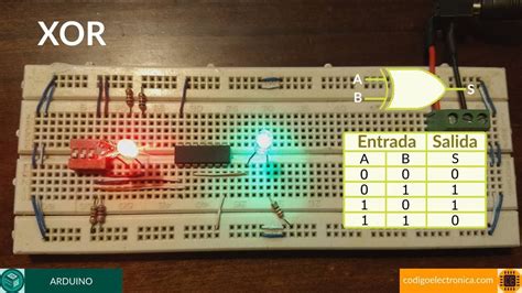Compuerta Xor Youtube