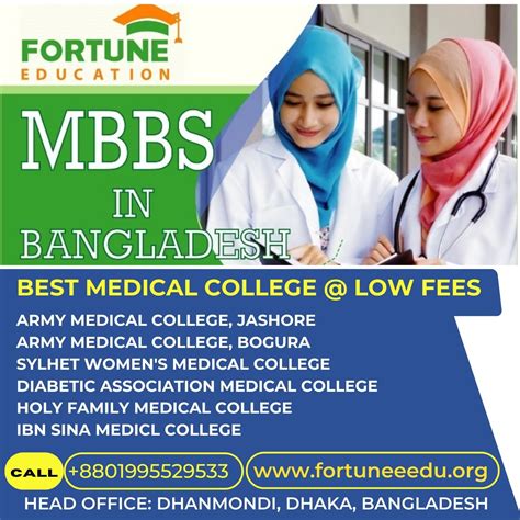 Mbbs Admission 2024 In Bangladesh