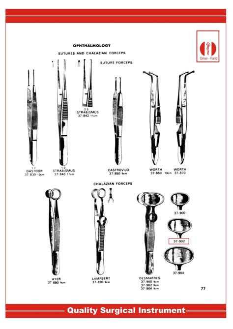 Jual Pinset Insisi Hordeolum Chalazion SS Jakarta Barat Melia Med