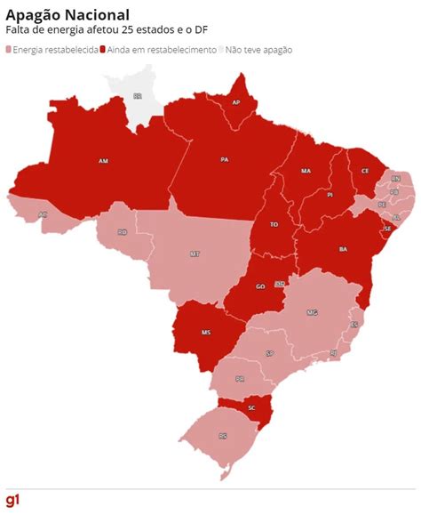 Ons Diz Que Separa O El Trica Do Norte E Nordeste Ao Sistema