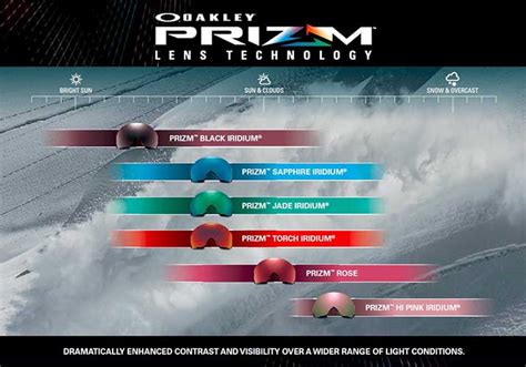 OAKLEY CROWBAR PRIZM LENS | BUMPS