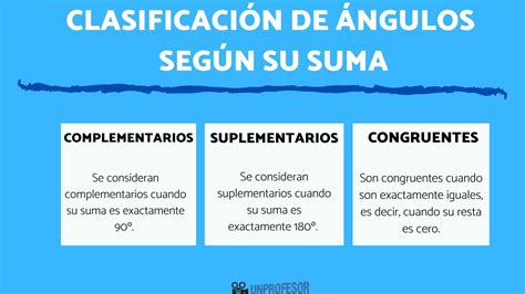 Clasificación de ÁNGULOS según su suma - [con VÍDEO + EJERCICIOS resueltos]