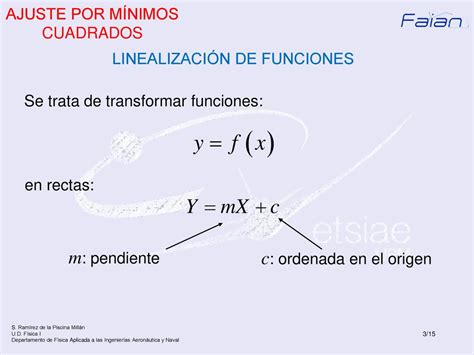 Ajuste Lineal Curso Ppt Descargar