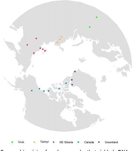 Figure From Ancient Dna Analyses Exclude Humans As The Driving Force