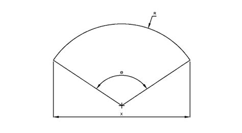 Cone Layout Development By Marking And Calculation Method