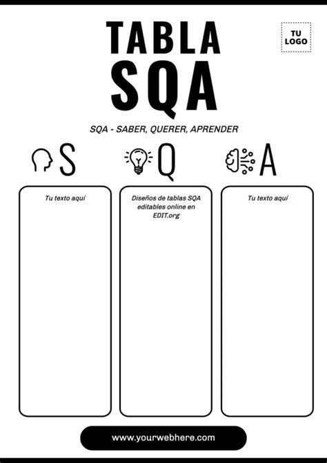 Plantillas De Tablas SQA KWL Editables Online