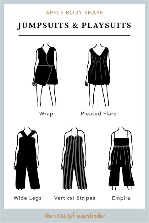 The Concept Wardrobe A Selection Of Great Jumpsuits And Playsuit Styles