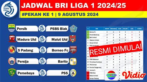 Jadwal BRI Liga 1 2024 Persib Vs PSBS Biak Persija Vs Barito Liga