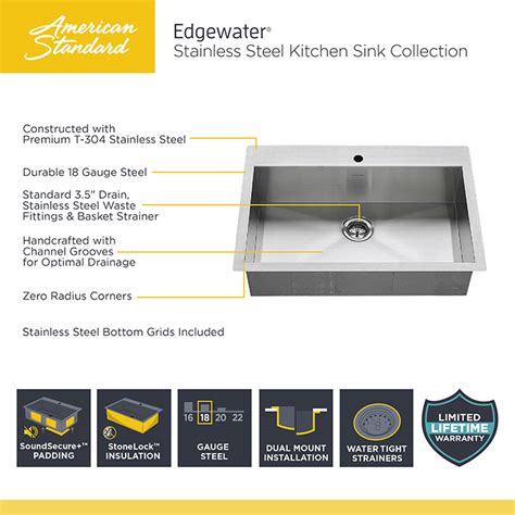 American Standard Edgewater Zero Radius Dual Mount Stainless Steel 25