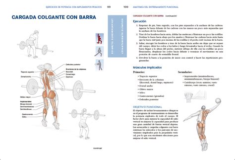 Anatom A Del Entrenamiento Funcional Ediciones Tutor