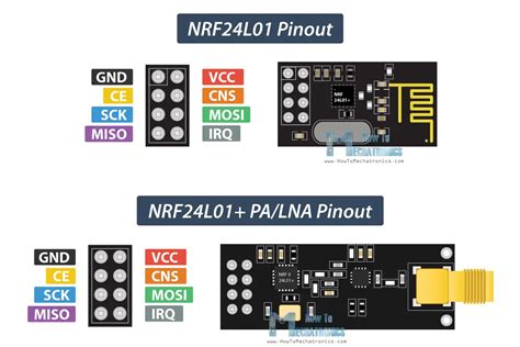 Nrf L Rf Module Pinout Arduino Examples Applications Features