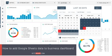 How To Add Google Sheets Data To Business Dashboard