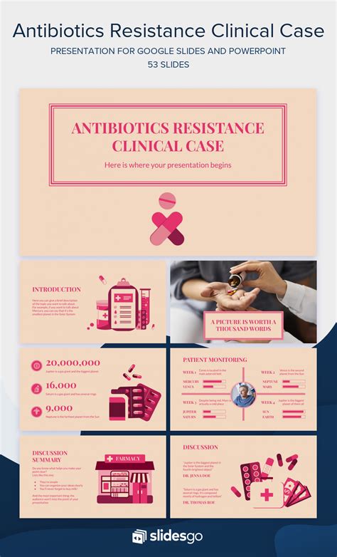 Antibiotics Resistance Clinical Case Case Presentation Case Study