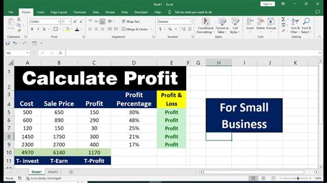 How To Calculate Profit For Small Business How To Calculate Profit