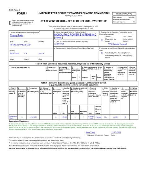 Fillable Online Fillable Online Mayafiles Tase Co Form United States