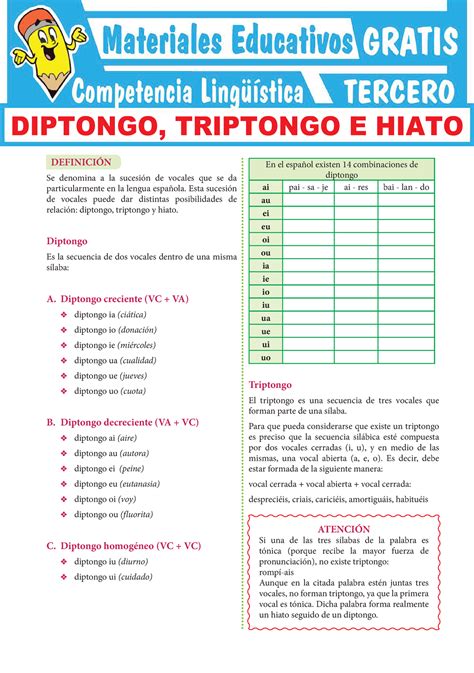 Diptongo Triptongo e Hiato Para Tercer Grado de Secundaria DEFINICIÓN