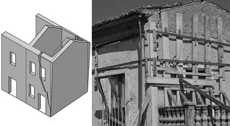 Recupero Edilizio Problemi E Tecniche Operative Di Intervento
