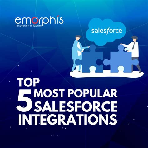 Top Most Popular Salesforce Integrations Arrisweb