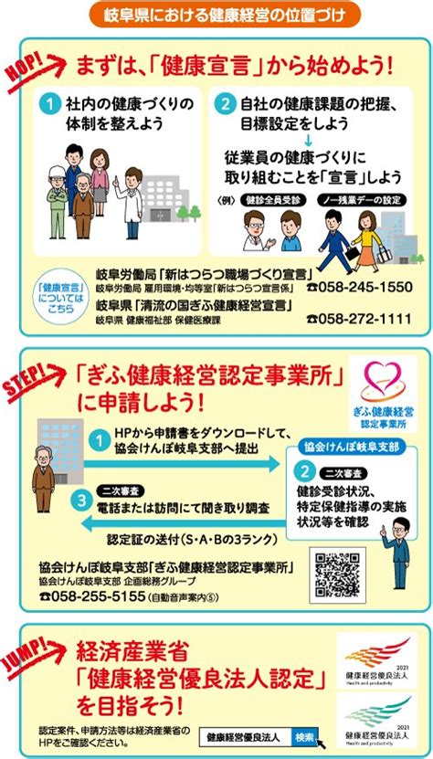 広がる健康経営、実践企業が増加 岐阜新聞デジタル