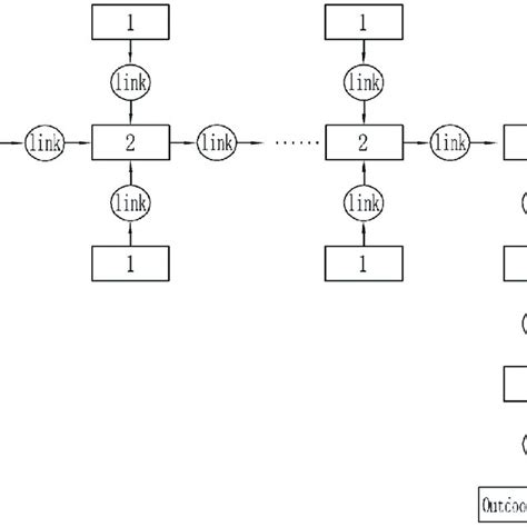 spatial pattern diagram  scientific diagram