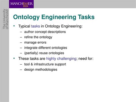 Ppt Ontology Engineering Tools And Methodologies Powerpoint