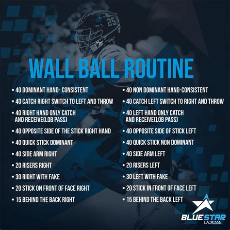 Swirlster First: Wall Ball Workout