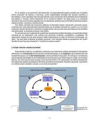 Oszlak Estado Sociedad PDF