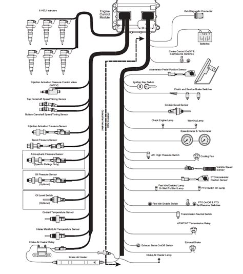 Cat C15 70 Pin Ecm Wiring Diagram Cat C15 70 Pin Ecm Wiring