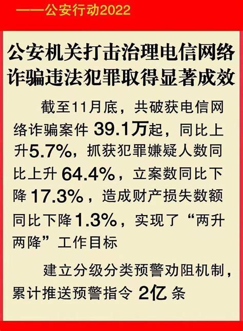 2022年前11个月全国共破获电信网络诈骗案39 1万起 犯罪 预警 部署