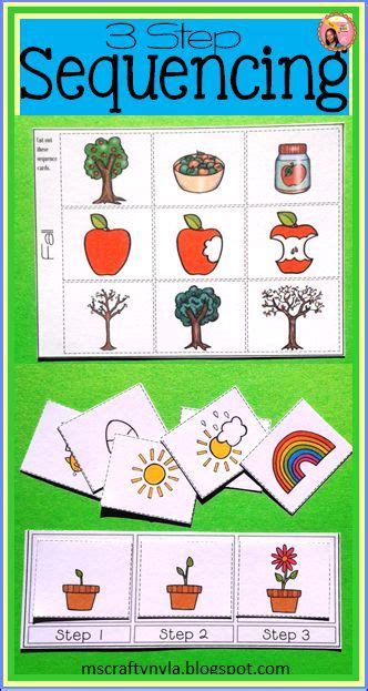 Sequence Cards For 3 Step Sequencing Sequencing Activities