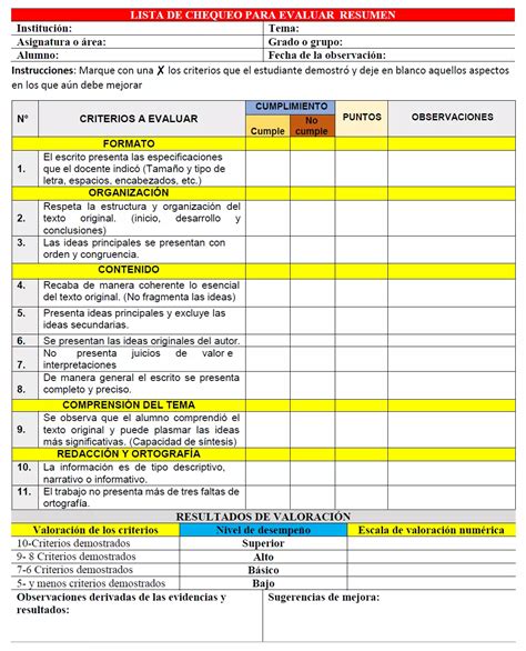 Lista De Cotejo Para Evaluar Res Menes